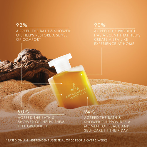 Aromatherapy Associates Desert Therapy Bath & Shower Oil