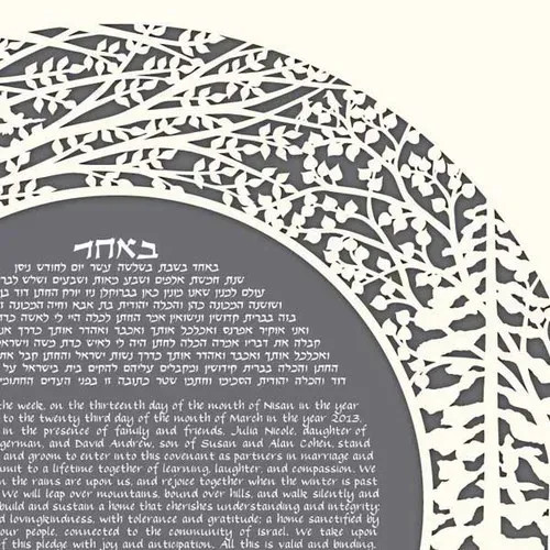 Close-up of Forest Ketubah in Gray with white text by Melanie Dankowicz