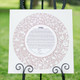 Garden Ketubah in rose at wedding - Melanie Dankowicz