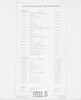 Spandau Ballet Discography 8x10" English Poster by Editions Nugeron #PA318
