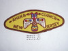 Aheka Council t1 CSP - MERGED     #azcb