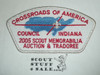 Crossroads of America Council sa58 CSP - Scout