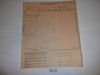 1937 National Jamboree Official BSA Traveling Exprense Report