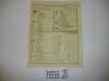 1946 Individual Cub Scout Record Sheet, 4-46 Printing