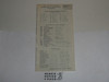 Lefax Boy Scout Fieldbook Insert, Instruction in Elementary Signaling, 1920, BS702