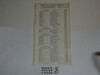 Lefax Boy Scout Fieldbook Insert, Map of the United States, 1958