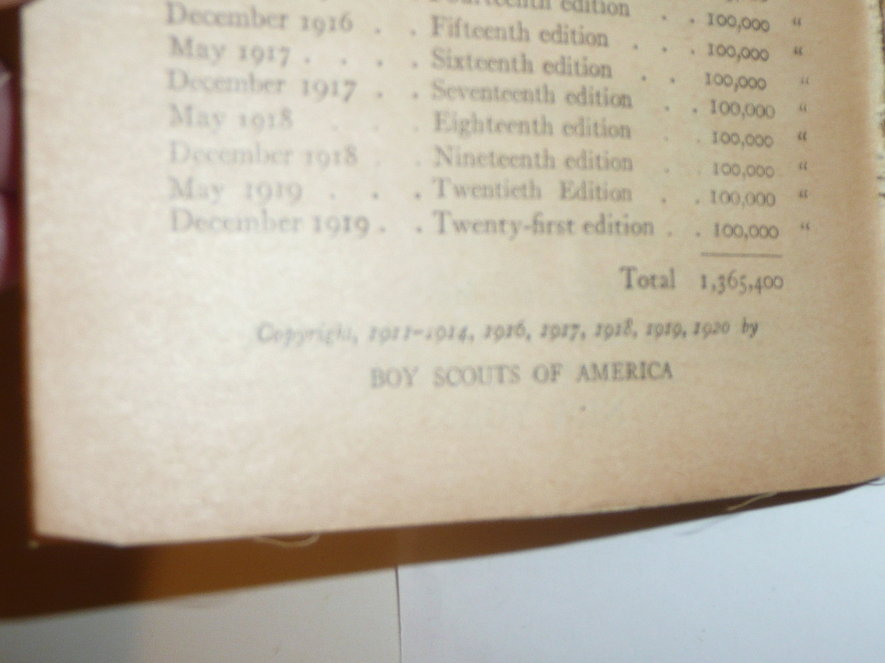 1919 Boy Scout Handbook, Second Edition, Twenty-first Printing, minimal spine and cover wear