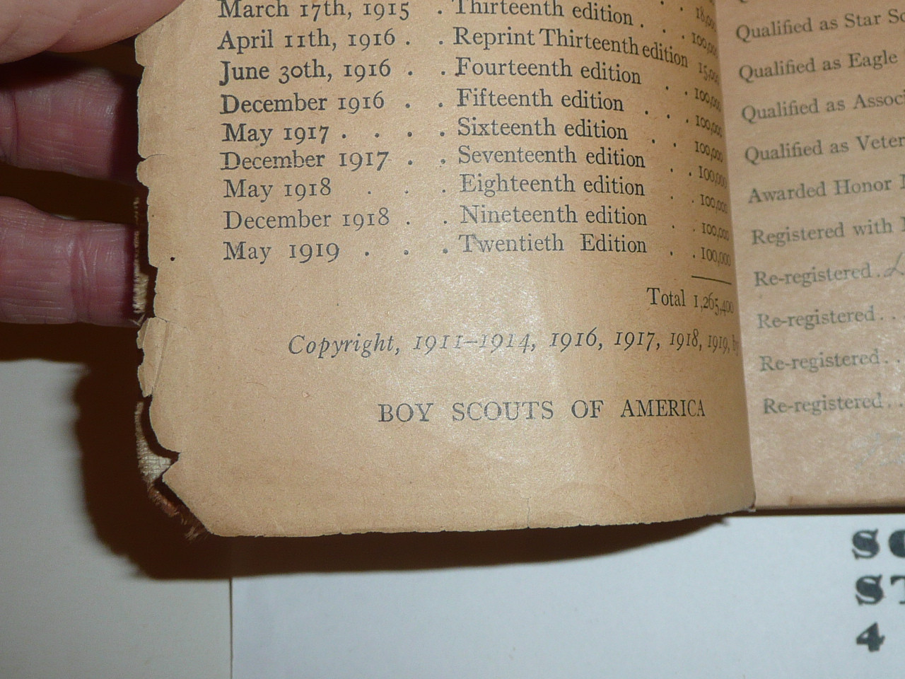 1919 Boy Scout Handbook, Second Edition, Twentieth Printing, Taped spine and cover wear