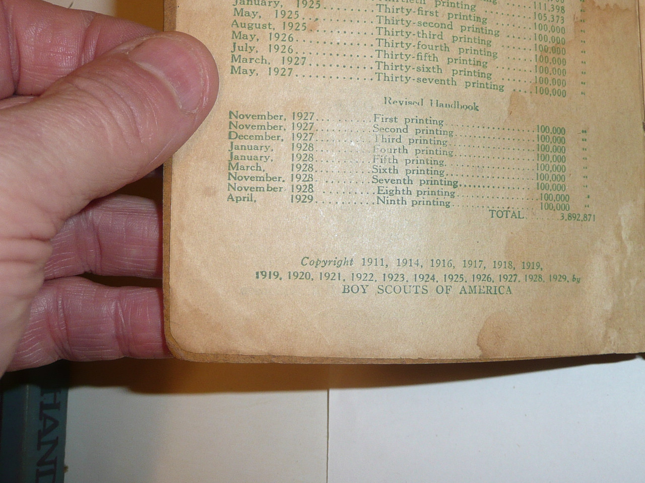 1929 Boy Scout Handbook, Third Edition, Ninth Printing, Norman Rockwell Cover, Very Good used condition