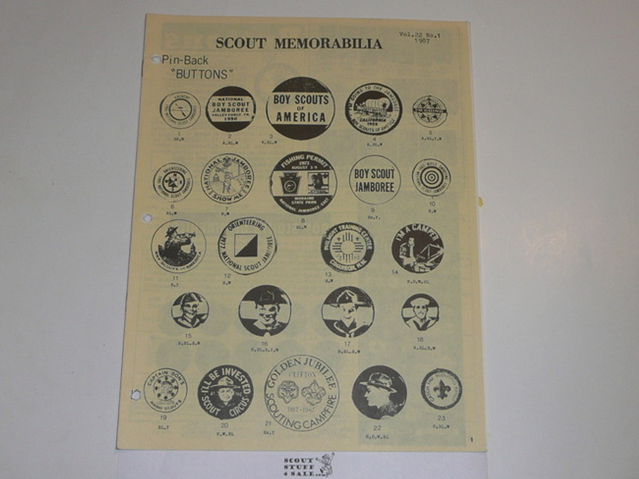 Scout Memorabilia Magazine, 1987, Vol 22 #1