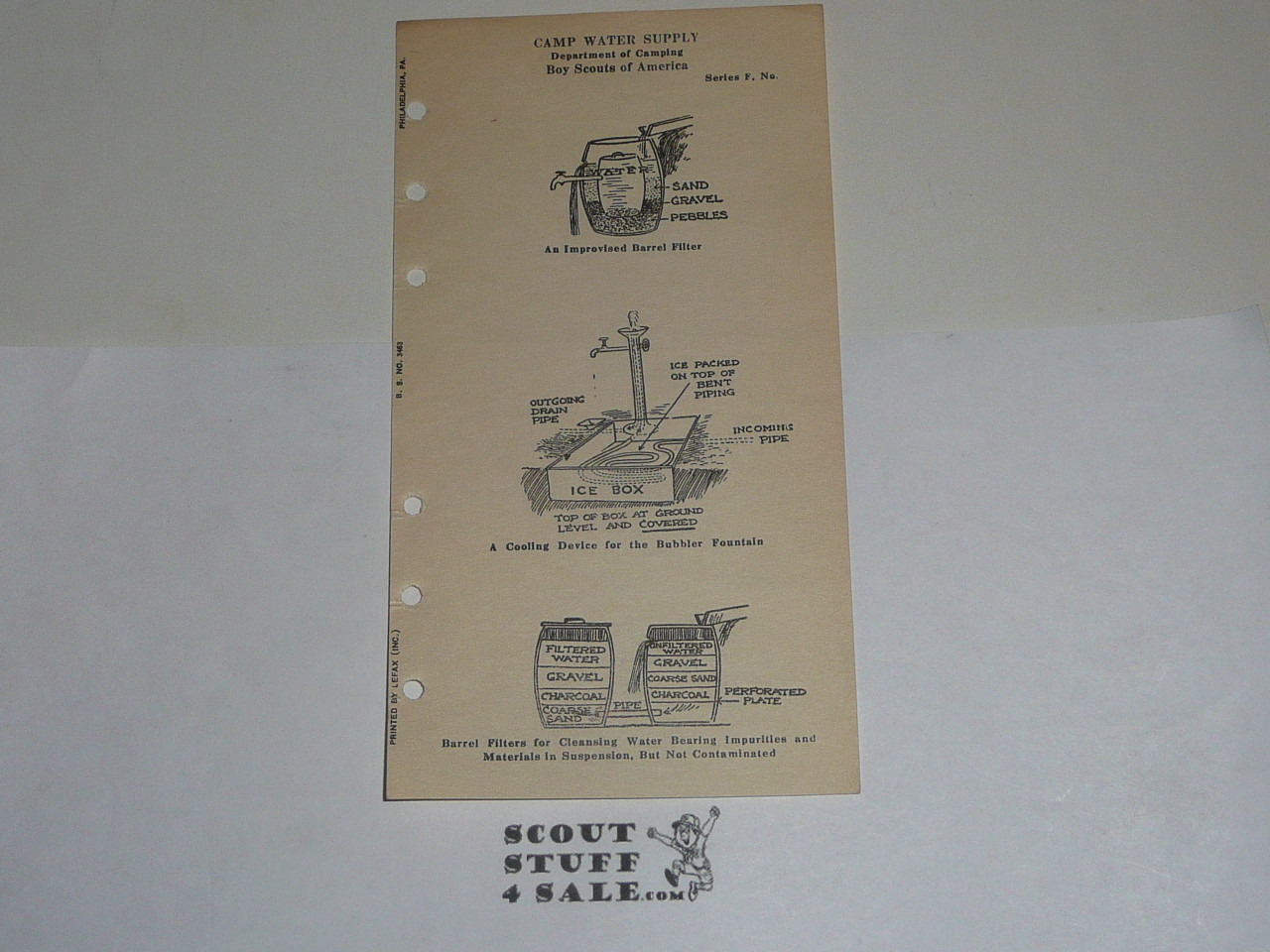 Lefax Boy Scout Fieldbook Insert, Camp Water Supply, Series E