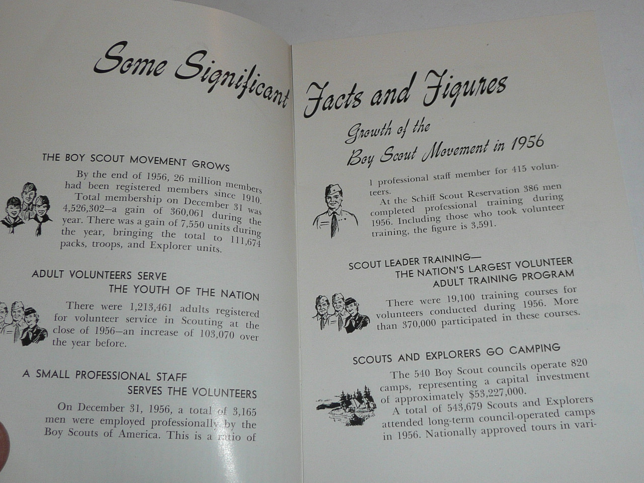 1957 Some Significant Facts and Figures Pamphlet, Boy Scouts of America