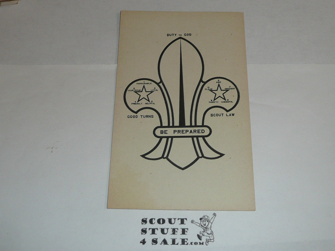 British Boy Scout Postcard of the Emblem and what the parts stand for