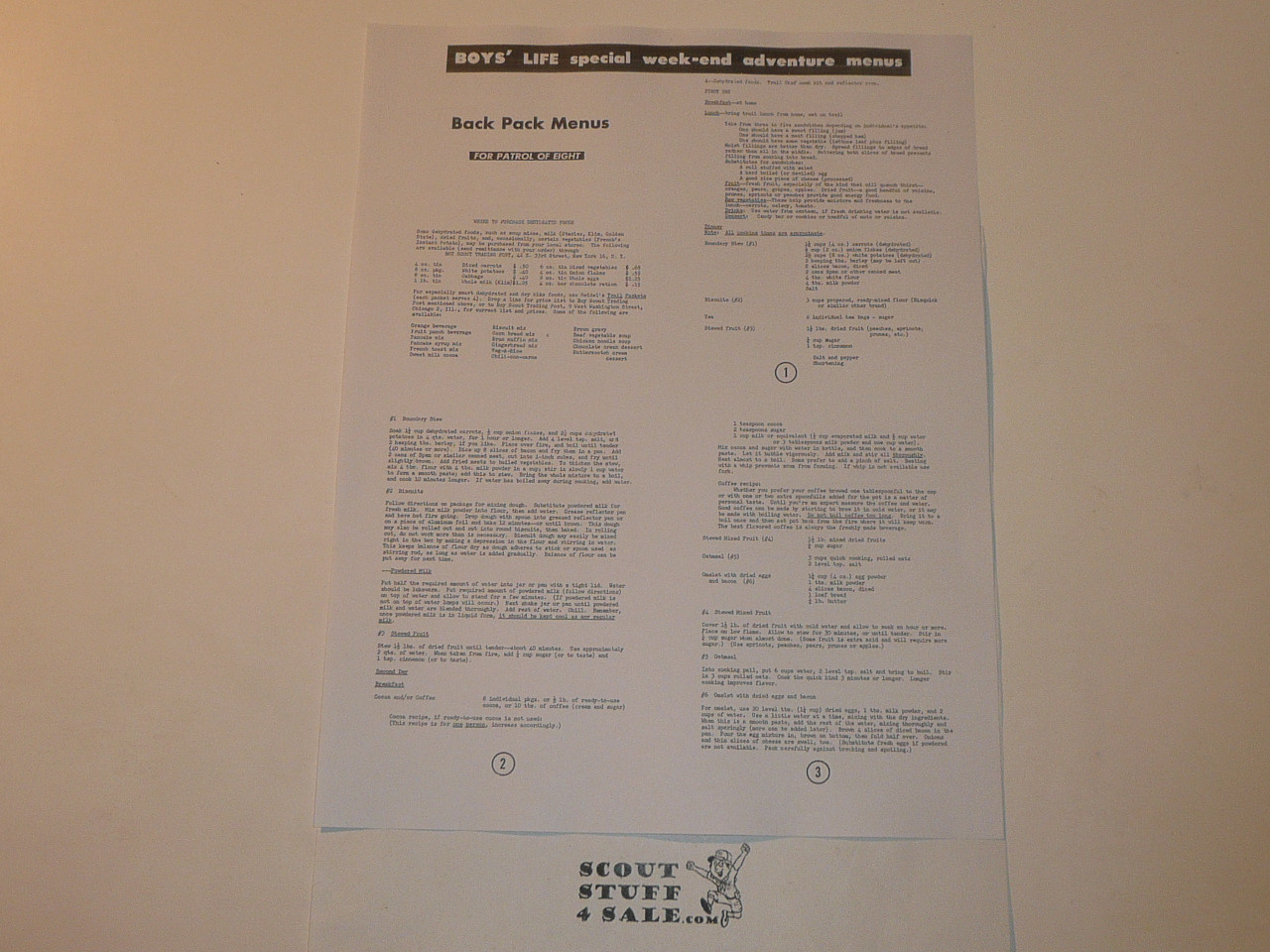 Backpack Menus, Boys' Life Single Topic Reprint from the 1950's - 1960's , written for Scouts, great teaching materials