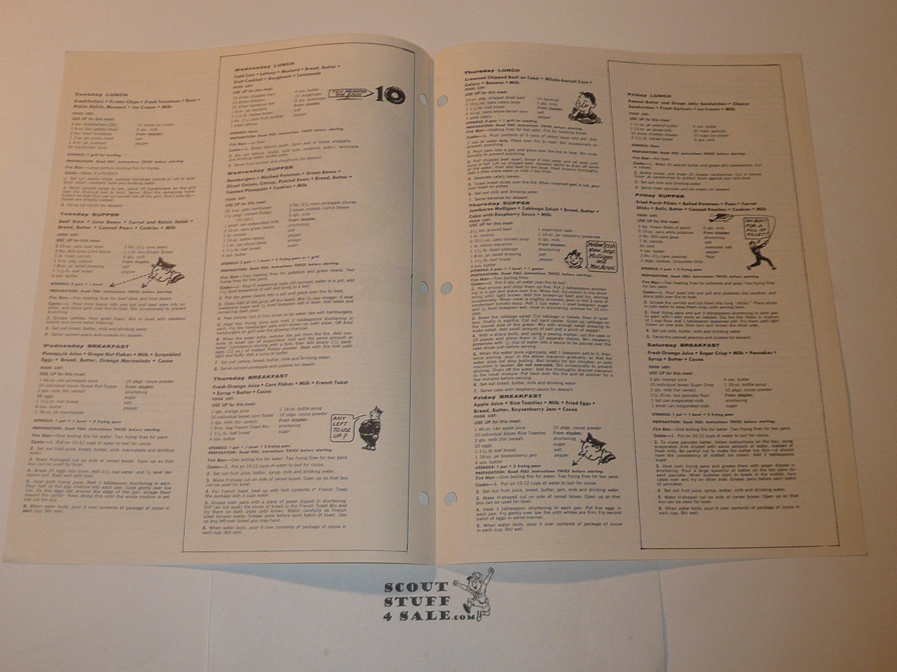 Jamboree Patrol Menus, By Green Bar Bill, Boys' Life Single Topic Reprint from the 1950's - 1960's , written for Scouts, great teaching materials