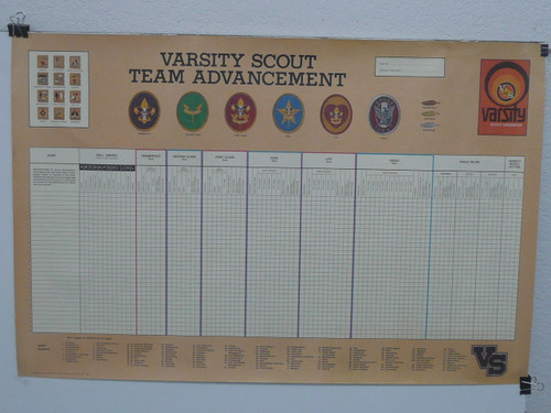 Varsity Scout Team Advancement Wall Poster, 1984, 23" x 35.5", #P52