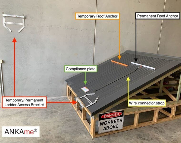 Height Safety Equipment - Roof Anchors, Lifelines, Ladder