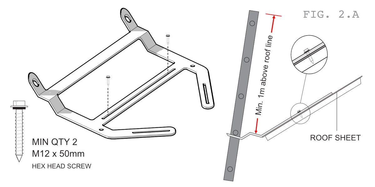 fig-2a.png fig-2a.png
