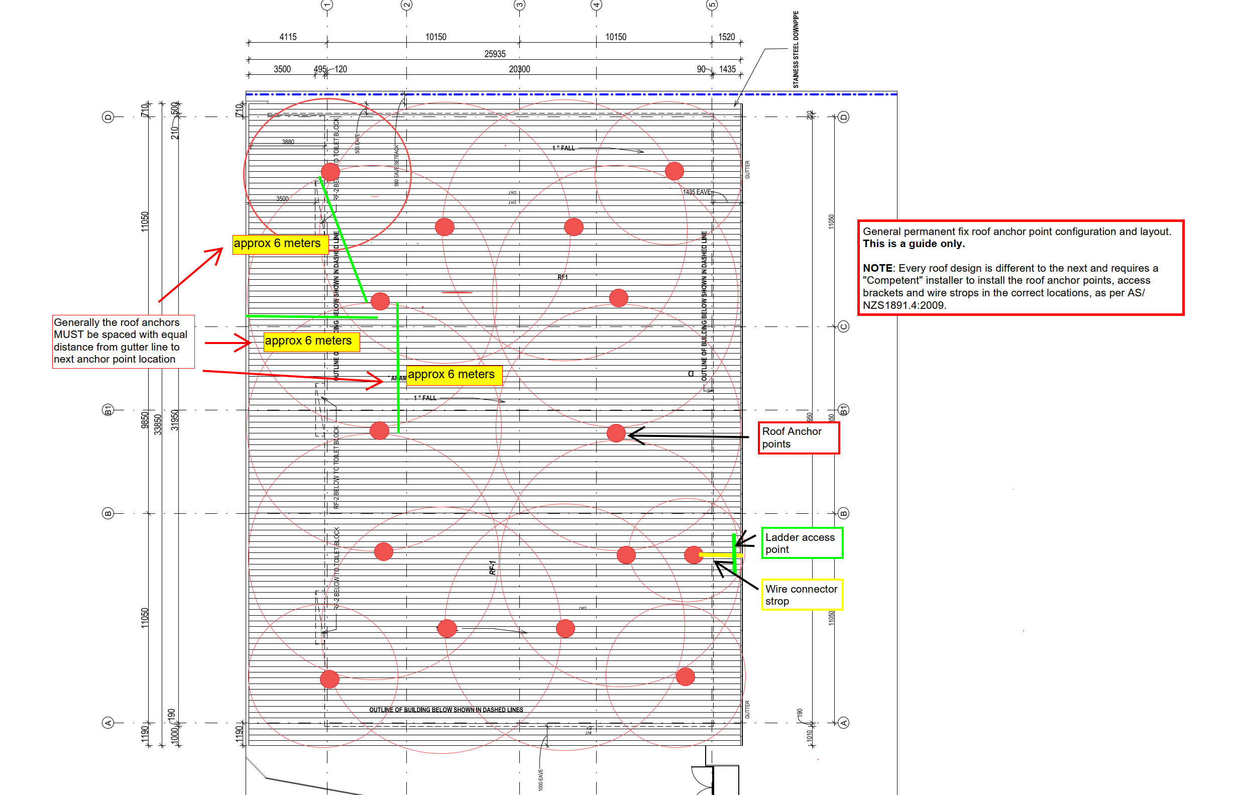 How To Install Roof Anchor Points ANKAme