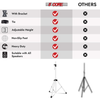 Speaker Stand Height Adjustable PA DJ Tripod Studio Monitor Stands w 35mm Compatible Insert