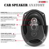 6x9 Car Speaker 800W  Pair 4Ohm 4 Way Coaxial Speaker w Super Tweeter Universal Fit
