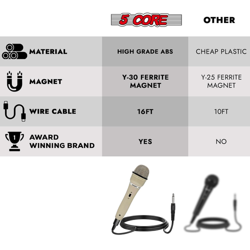 XLR Microphone Dynamic Mic Karaoke Singing Studio Mics Handheld Microfono