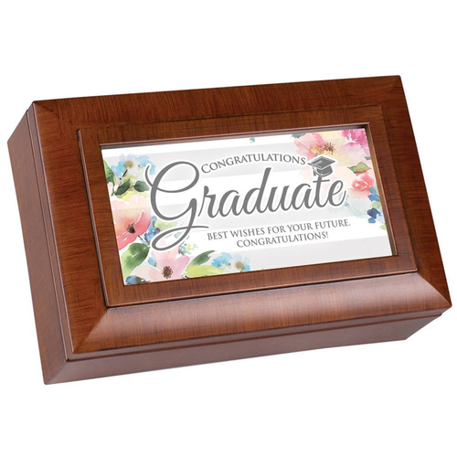 Graduate Best Wishes For Future