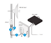 UBIQUITI POWERBEAM AC PBE-5AC-GEN2 - Radio Airmax AC GEN2 de 5.8GHz para exterior con antena integrada de 25 dBi y tecnología MIMO. Potencia de salida de 25 dBm y rendimiento de hasta 450 Mbps.