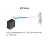 UBIQUITI POWERBEAM AC PBE-5AC-GEN2 - Radio Airmax AC GEN2 de 5.8GHz para exterior con antena integrada de 25 dBi y tecnología MIMO. Potencia de salida de 25 dBm y rendimiento de hasta 450 Mbps.