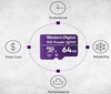 WESTERN WDD064G1P0C- Memoria de 64GB Micro SDXC/ Linea Purple/ Clase 10 U1/ Lectura 50MB/ Escritura 40MB/ Especializada para Videovigilancia MICROSD 