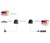 SAXXON LKV372PRO- Kit extensor de video HDMI/ 1080p/Cat6 / 6A Cobre / Hasta 50 metros/ Loop HDMI en transmisor/ Transmisor IR/ Plug and play