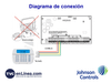 DSC HS2ICN - Teclado Cableado de Iconos admite 128 zonas compatible con NEO,TECLAS RETROILUMINADAS BLANCAS.