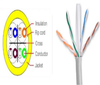SAXXON OUTP6CCA305BC - Cable UTP CCA / Categoria 6 / Color blanco / Interior / 305 Mts / Redes / Video / 4 Pares. Es un cable UTP de categoría 6 diseñado para redes de alta velocidad.