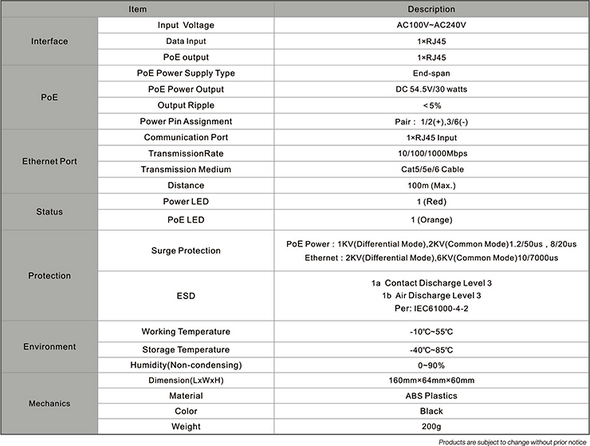  UTEPO UTP701GEPSEAF - Inyector  PoE / 1 Puerto  Gigabit / Estandar  802.3af / 15W Totales 