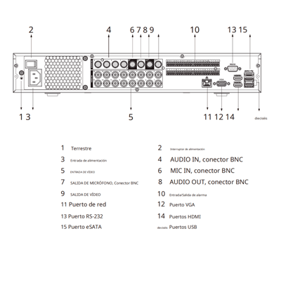 DAHUA DH-XVR5416L-4KL-I3 - DVR de 16 Canales 4k/ WizSense/ H.265+/ IA/ 4 Bahías de Discos Duros