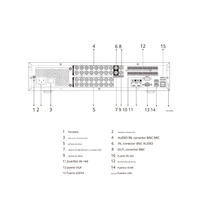 DAHUA DH-XVR7416L-4K-I3 - DVR de 16 Canales 4k/ WizSense/ H.265+/ IA/ 4 Bahías de Discos Duros