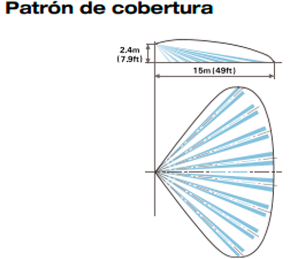 DSC LC102PIGBSS - Detector de doble sensor Movimiento
