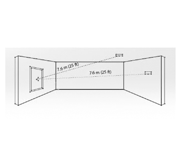 DSC PG9922 - Detector Inalámbrico de Ruptura de Cristal 