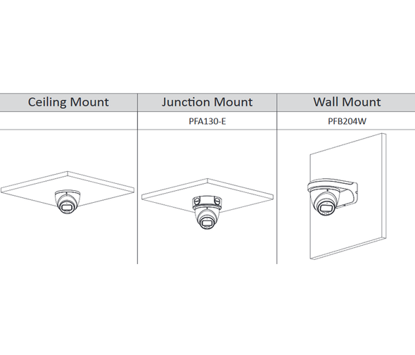 DAHUA HAC-HDW1509TN-A-LED-0360B - Cámara Domo Full Color de 5 MP con lente de 3.6 mm y micrófono integrado. Ofrece iluminación LED hasta 40 metros, tecnología Starlight y resistencia al agua IP67.