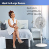FAN 18" STAND LASKO 1820 110V WHITE