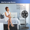 FAN 18" STAND LASKO 1827 110V BLACK
