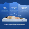 MATTRESS KING SK HOME COLLECTION SKHC-F023-KING 76" X 80" X 5" MEMORY FOAM INFUSED GEL COOLING IN BOX