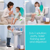 Potty Summer Infant Step by Step Potty