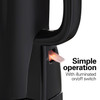 KETTLE HAMILTON BEACH 1.7L 41038G