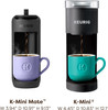 Coffee Maker Keurig K-Mini Mate Single Serve Compact