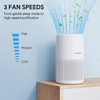 Air Purifier Small White Fulminare