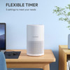 Air Purifier Small White Fulminare