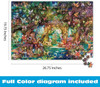 Puzzle Jigsaw Buffalo Games The Butterfly Ball 1000 pcs