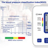 Blood Pressure Monitor Upper Arm Digital  with 2 Users 198 Memory