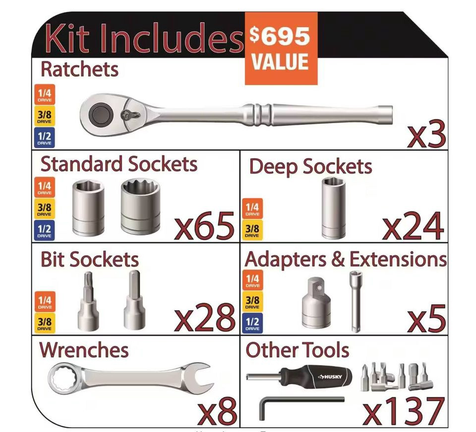 TOOL SET 270PCS HUSKY 1008 832 475 MECHANICS - A. Ally & Sons